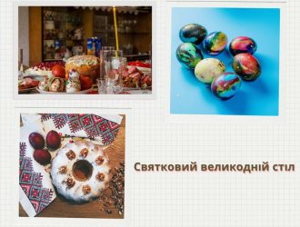 Святковий великодній стіл